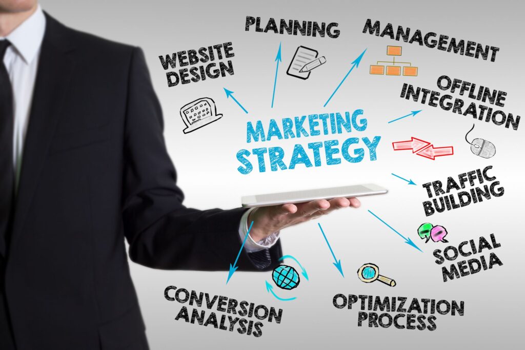 Bạn cần có một chiến lược bán hàng & marketing hiệu quả