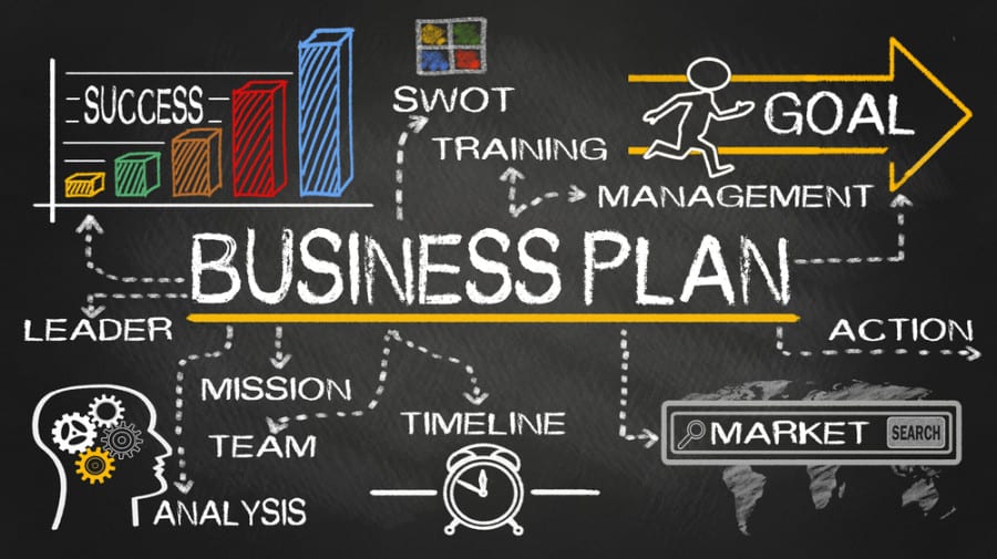 Bạn cần có một kế hoạch kinh doanh cụ thể và tỉ mỉ.